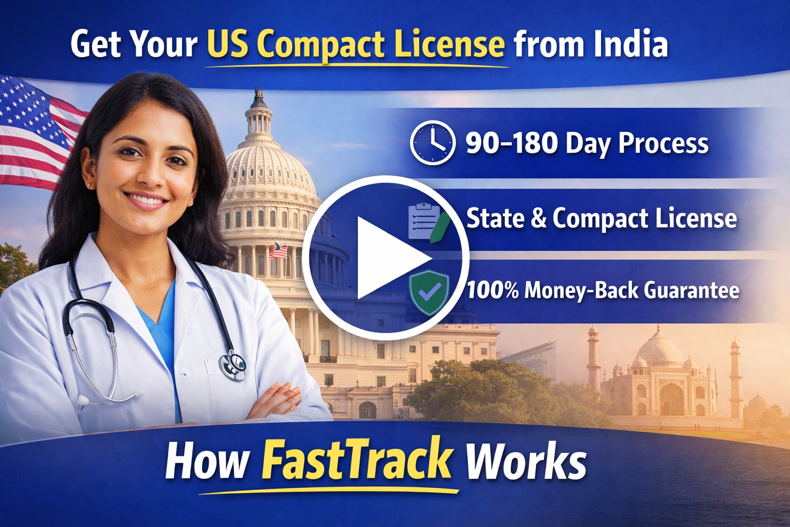 Compact License Overview Video Thumbnail